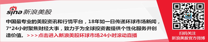 纽约汇市:美元走势震荡 新西兰元跑赢G10货币